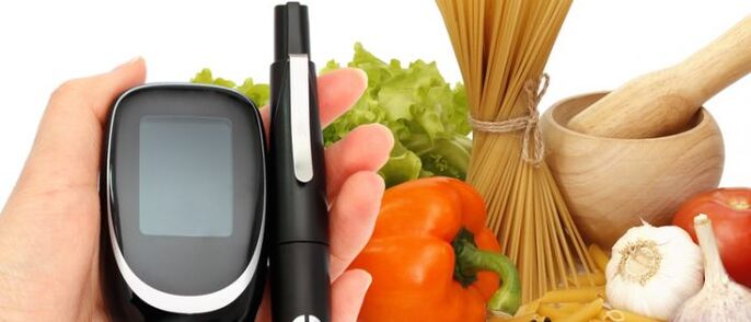 A diabetes mellitus termékei